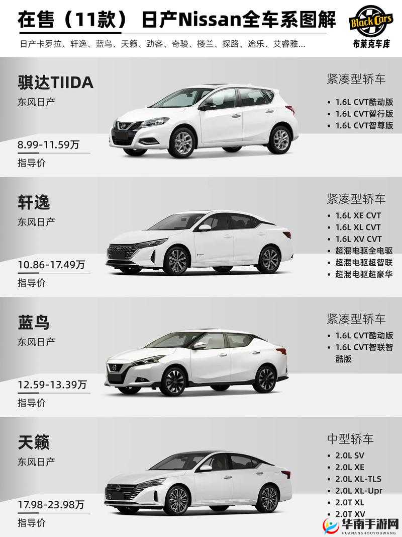 日产精品卡一卡二全解析：如何选择最适合您的车型与配置？