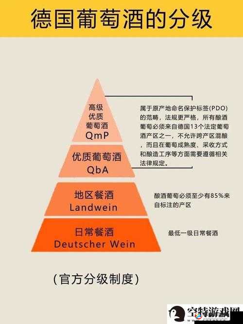 精产国品一二三卡有什么区别？如何选择适合自己的精产国品？