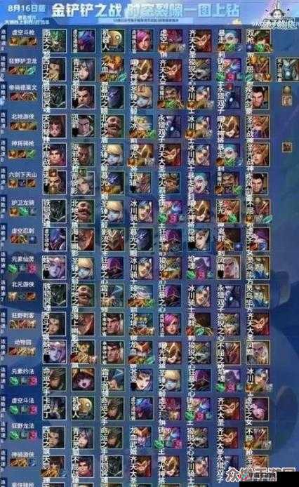 诺姆希阵容如何制胜？金铲铲之战龙族小天才深度攻略揭秘？