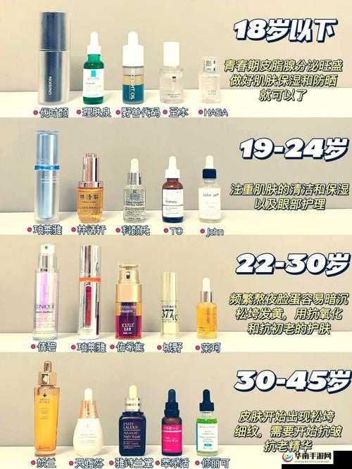 什么是一区二区三区精华液？它们有何区别与独特功效？快来了解