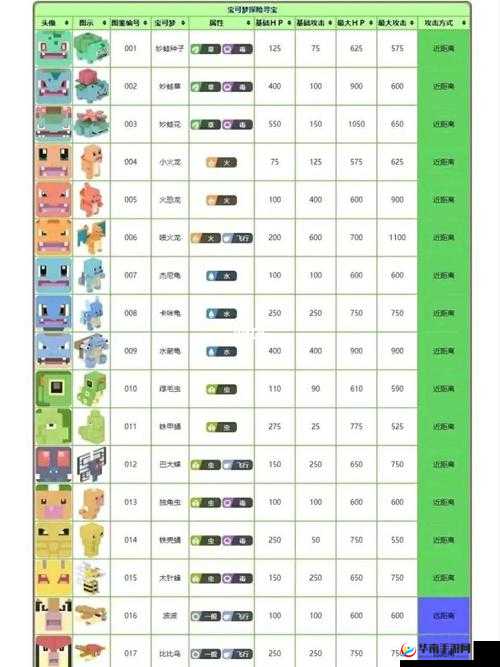 宝可梦大探险新手必看，这些常见问题你遇到过吗，如何解决成悬念？