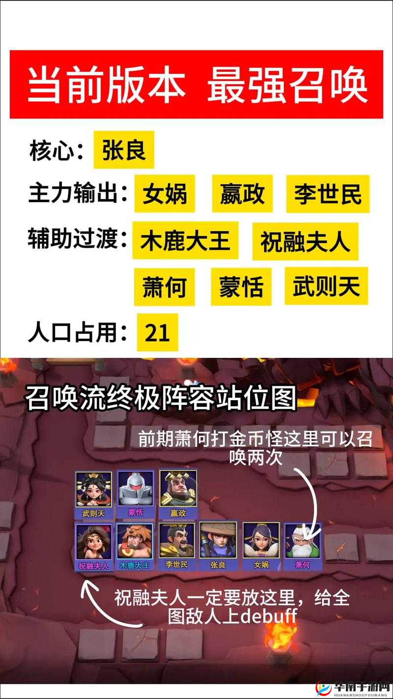 如何巧妙搭配将军不败阵容，揭秘打造不败神话的终极秘籍？