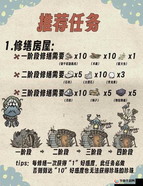 饥荒游戏中，如何解锁并深度解析寄居蟹奶奶的慷慨馈赠之谜？