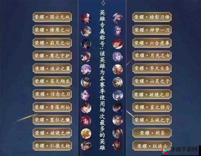 帝王三国荣耀之路揭秘，如何解锁神秘称号，秘籍大公开？