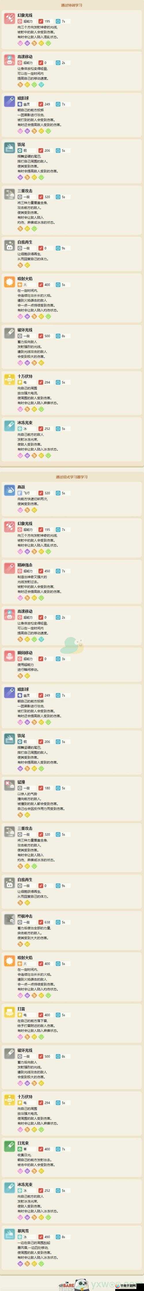 宝可梦大探险组队模式究竟有何奥秘？深度解析带你一探究竟！