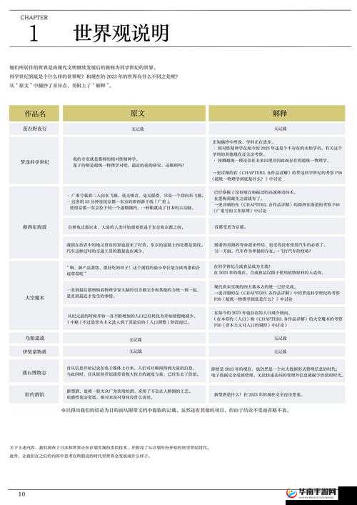 18款禁用B站免费版：用户必知的限制与替代方案解析