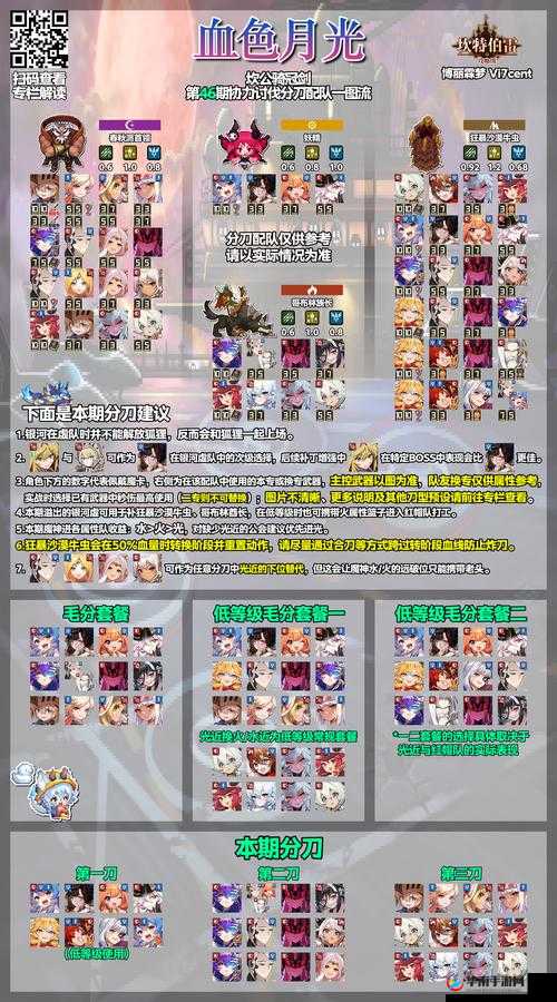 坎公骑冠剑竞技场如何搭配才能打造出最强阵容？攻略揭秘！