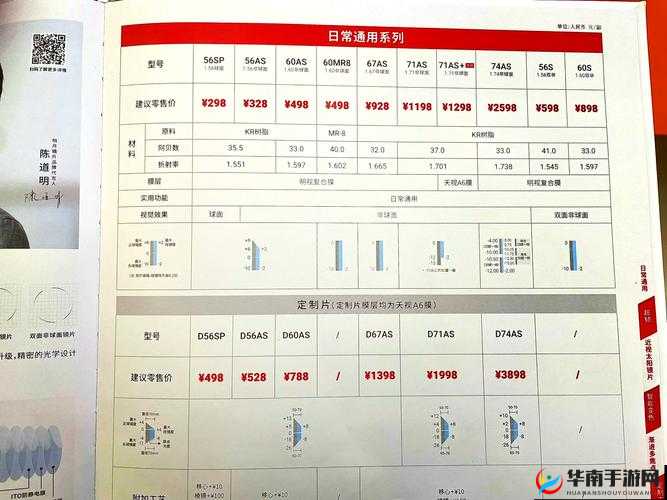 国产精品一线二线三线究竟有何区别？如何选择适合自己的产品？