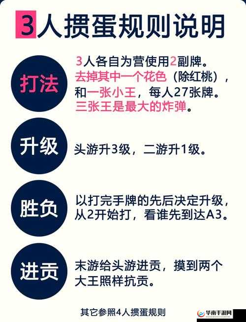 打牌盖被子(黄)的趣味玩法揭秘：如何在寒冷冬夜享受温暖与娱乐的双重体验