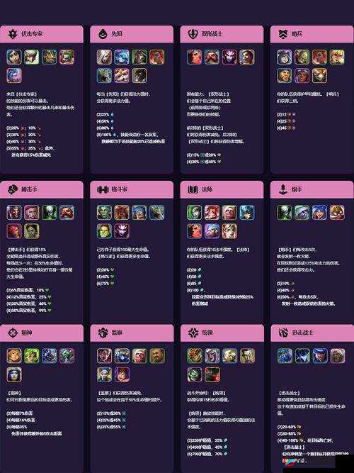 金铲铲之战中，后排卡尔玛如何成神？上分秘籍大揭秘！