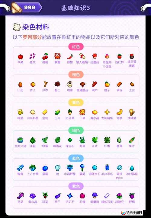 星露谷物语中食用油究竟该如何获取，你掌握方法了吗？