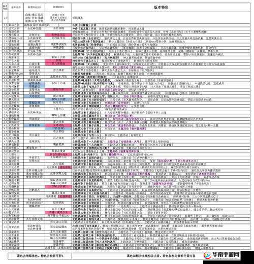 崩坏3勋章系统究竟如何运作？全面解析带你揭秘！