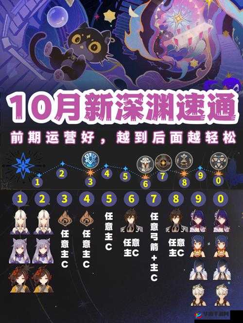 原神巨风之境如何通关解锁新挑战？征服风暴之心有何秘诀？