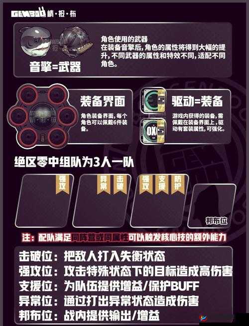 少女前线夜战如何制胜？揭秘夜战必备装备选择！