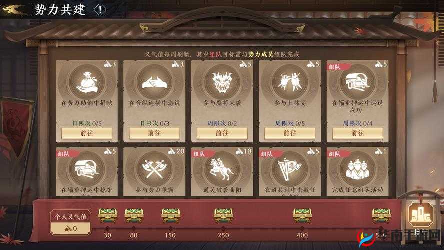极无双2神兵符石获取之路，演变历程中隐藏着哪些未解之谜？