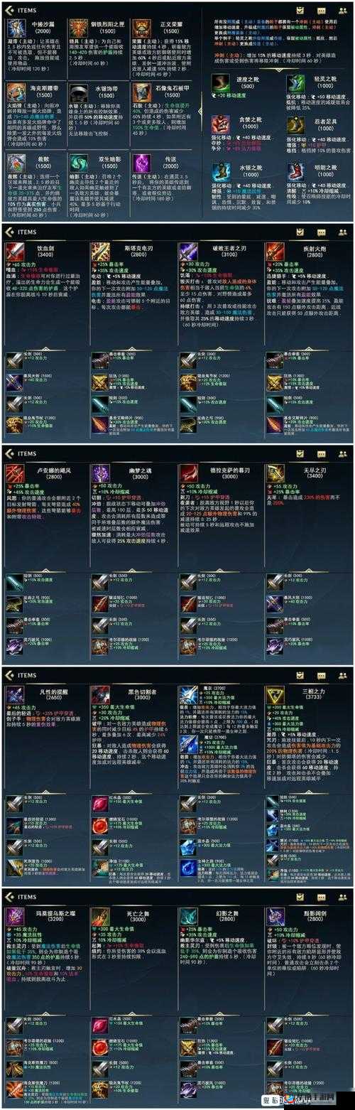 英雄联盟手游主动装备如何选择？揭秘八大神器助你峡谷称雄！