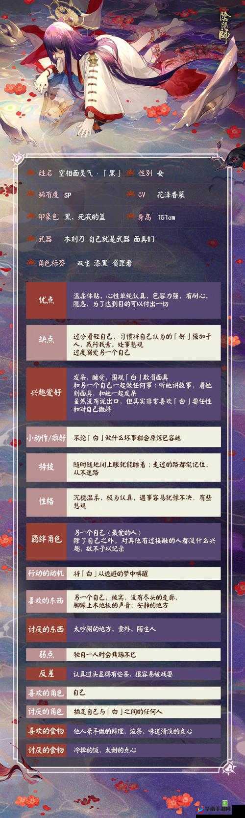 阴阳师SP空相面灵气，就业前景如何？最佳配置揭秘！
