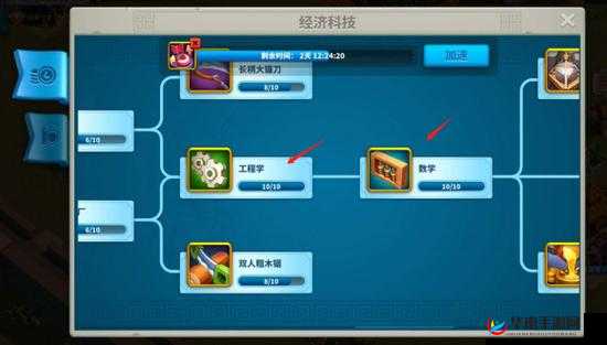 万国觉醒科技末期，如何巧妙布局科技与经济实现飞跃发展？