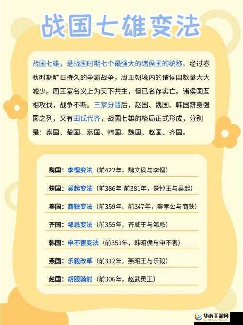 烽火战国快速赚钱秘诀何在？揭秘其财富积累的演变史专题