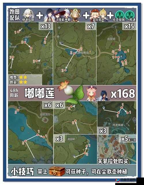 冰原守卫者如何高效刷取分解材料？攻略揭秘制造悬念！