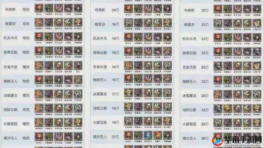 王国纪元魔物培养谁最强？排行榜揭晓，悬念等你来解！