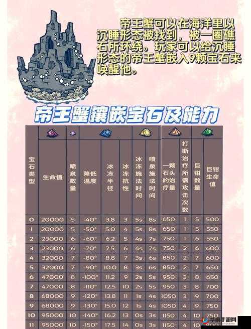 饥荒游戏中打帝王蟹时遭遇海盗怎么办？探索其演变史揭秘应对策略