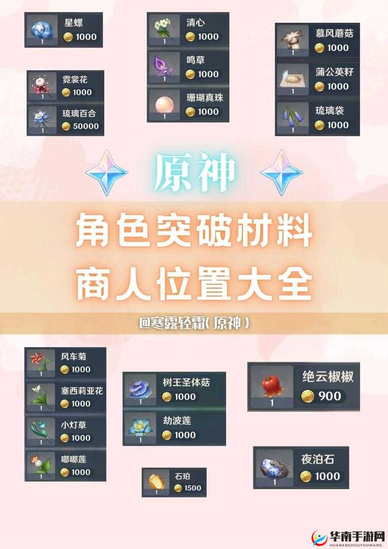 原神突破材料怎么获取？揭秘18位神秘商人购买指南！