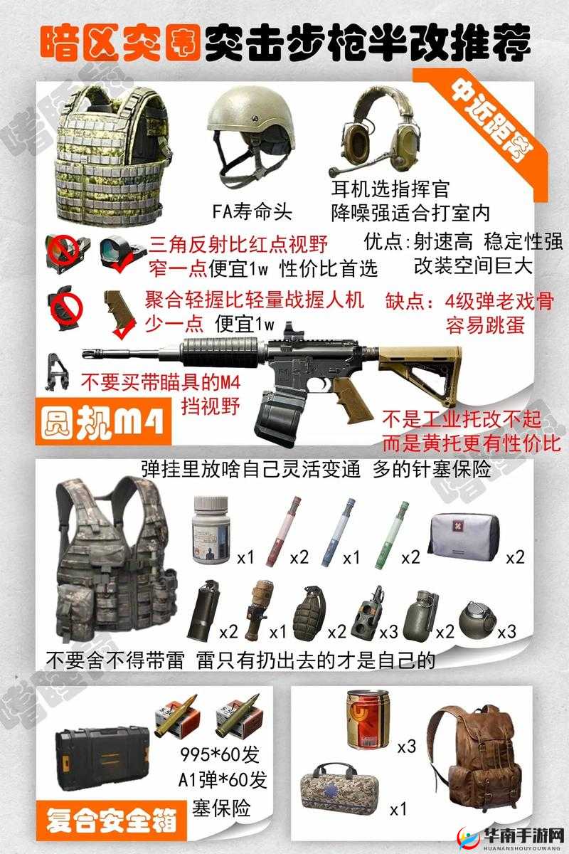 暗区突围新手前期如何快速上手？必备攻略揭秘悬念重重！