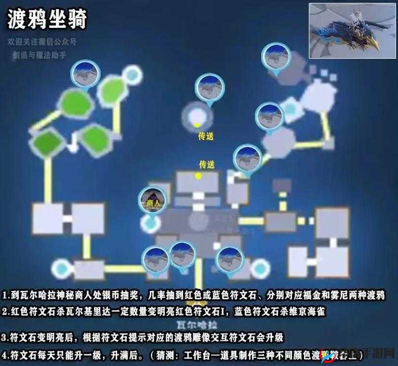 创造与魔法如何巧妙抄箱子？底层逻辑揭秘与实战操作全面剖析