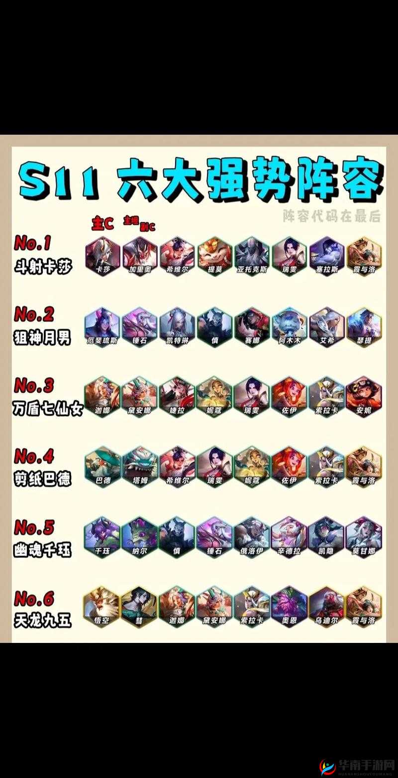 手游金铲铲之战中，卡特阵容真能实现无敌统治吗？深度解析来了！