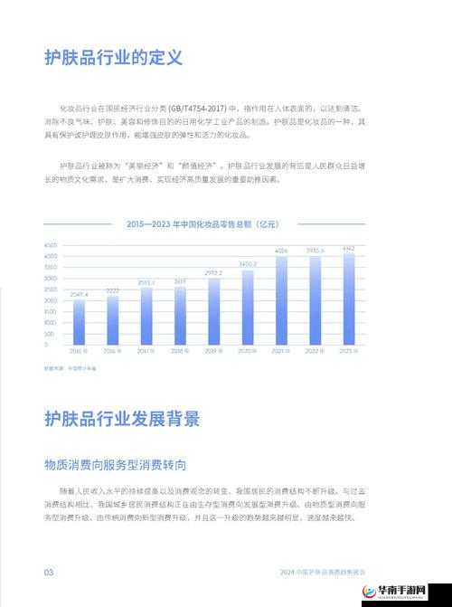 护肤品行业市场数据分析：哪些品牌最受消费者青睐？市场趋势如何？