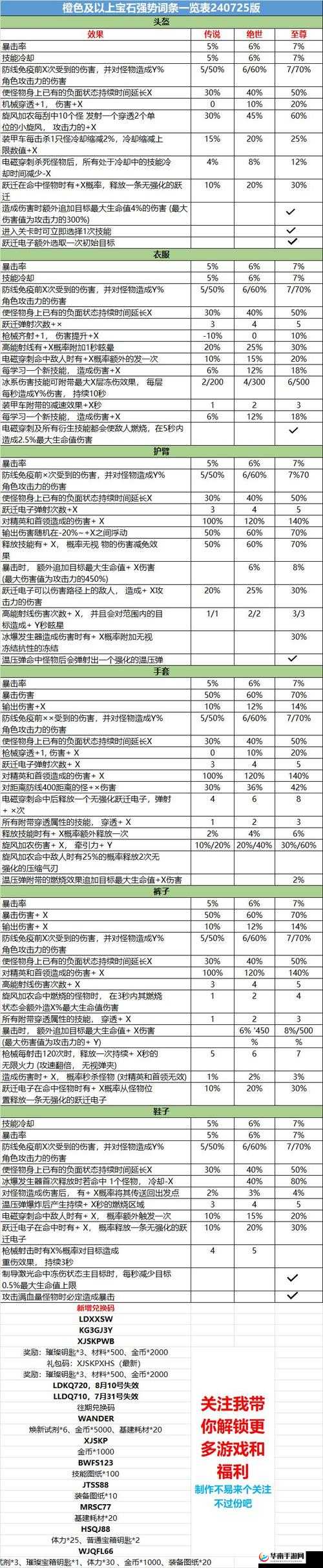 2024年全国炮约免费下载指南：最新资源获取方法与使用技巧全解析