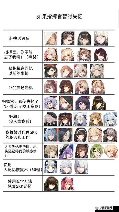 少女前线隐秘入境通关攻略何在？揭秘其演变史专题解析