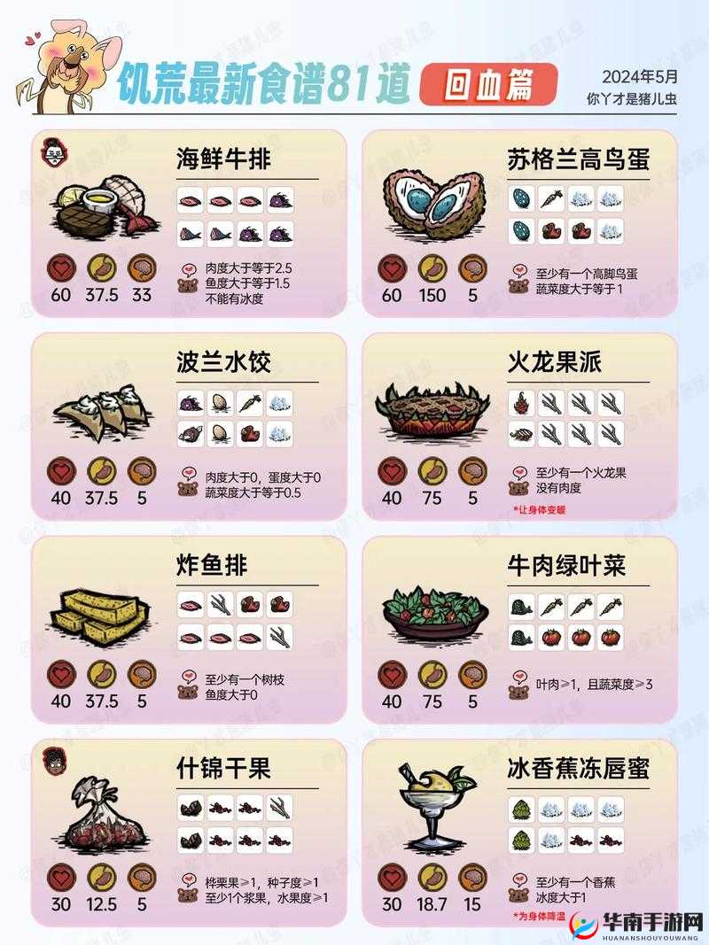 饥荒新手如何制作必备食谱？这些食物真的能助你生存无忧吗？