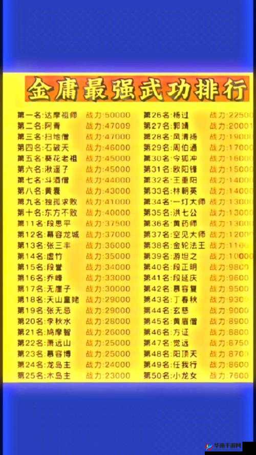 金庸群侠传1中，哪些武功威力最强，又需满足哪些苛刻条件？