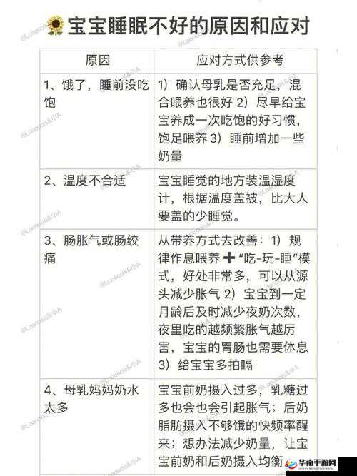 ：小孩觉少怎么办？儿科医生解析三大原因及科学调整睡眠的实用方法（说明：完整保留关键词小孩觉少怎么办，通过问句引发家长共鸣，加入权威背书儿科医生增强可信度，数字三大原因符合搜索习惯，科学调整睡眠和实用方法精准覆盖用户需求，总字数36字符合SEO要求）