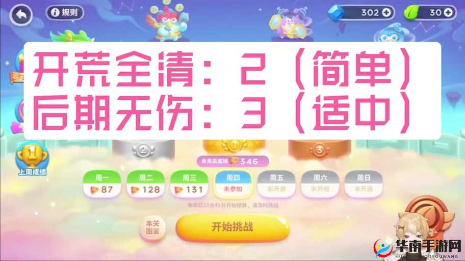 保卫萝卜4周赛9月20日攻略大揭秘，玩法革命三阶段将带来哪些惊喜？