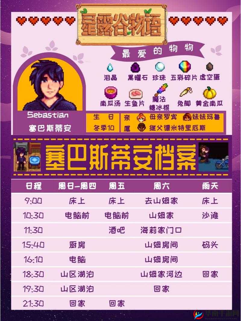 星露谷物语结婚对象怎么选？从新手到精通的全面排名攻略揭秘！