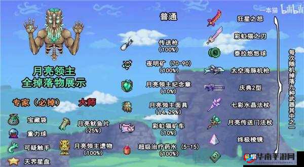 泰拉瑞亚南瓜夜如何轻松通关？技巧心得大揭秘！