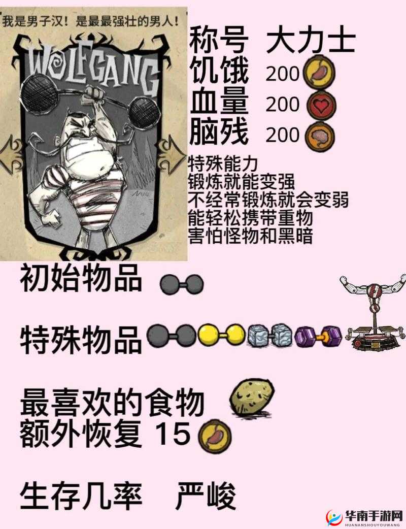 饥荒新手该选择哪个角色？全面解析与推荐帮你找到答案