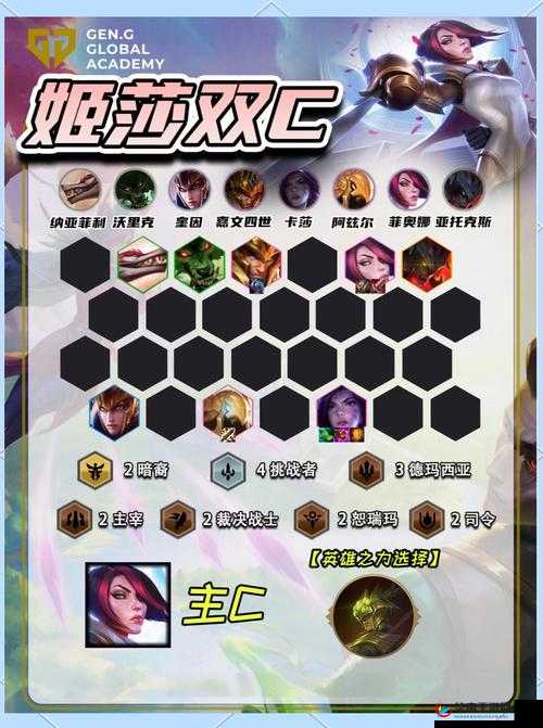 英雄联盟手游中，剑姬如何在团战中精准切入，收割全场？