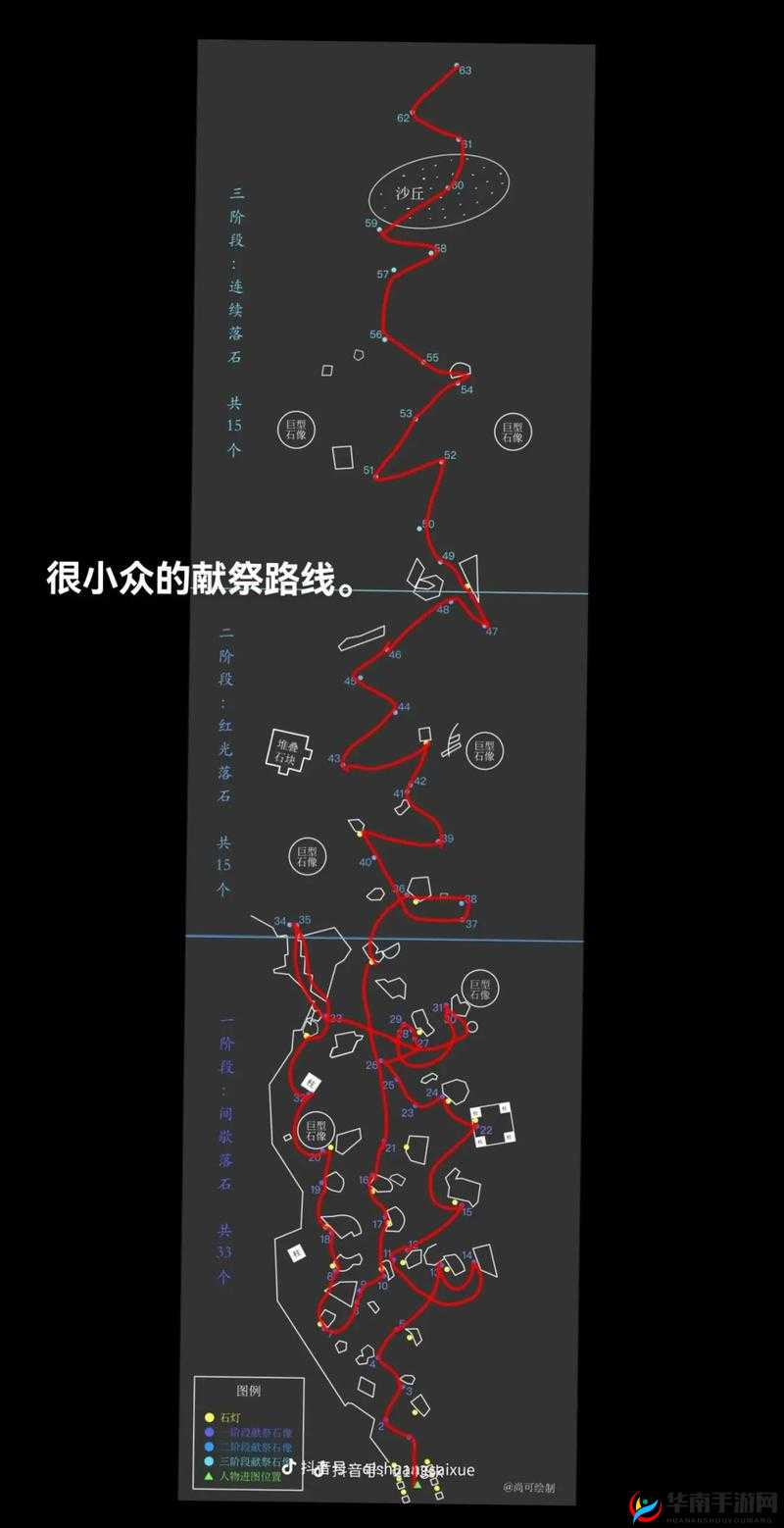 光遇新手如何高效完成献祭？全面攻略指南带你揭秘悬念！