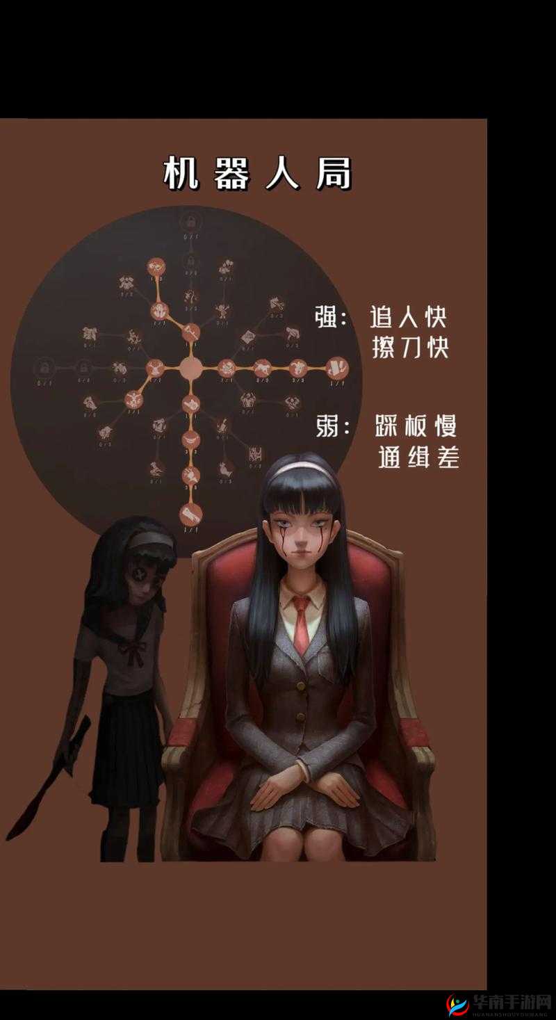 第五人格梦之女巫高阶玩法揭秘，未来玩法将有何革命性变革？