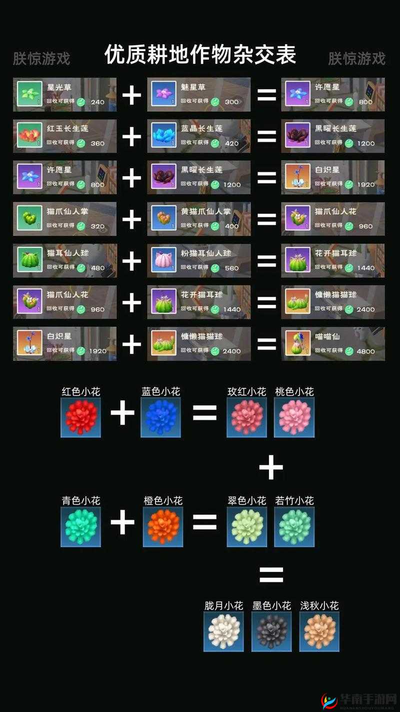 创造与魔法车燃料如何获得？探索其演变历程的悬念揭秘