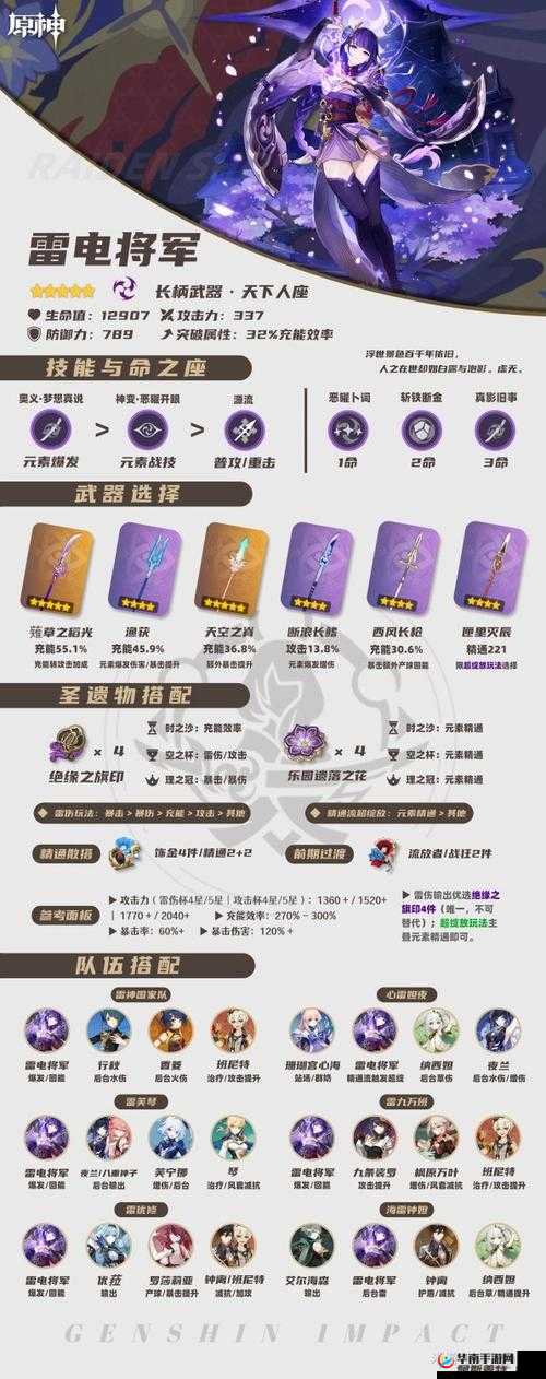 原神雷电将军强度究竟如何？底层逻辑与操作映射全攻略深度揭秘！