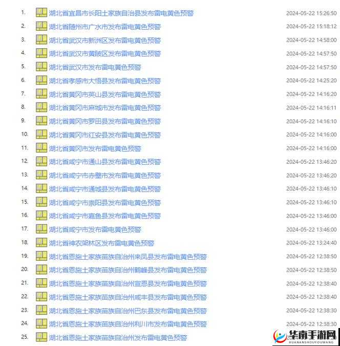 2023年最新18款禁用黄台软件名单公布，用户需警惕这些安全隐患