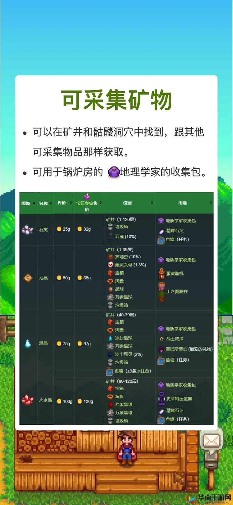星露谷物语挖矿有何高效秘诀？新手如何快速掌握挖矿技巧？