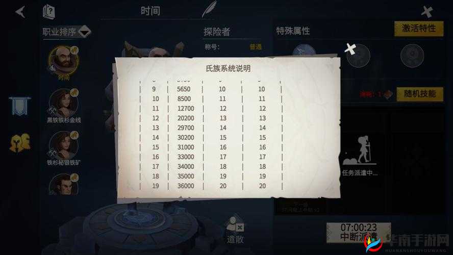 冰原守卫者玩家必看，哪个经验副本重置最划算，全面攻略揭秘？