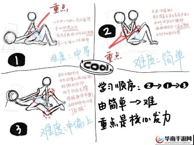 拉拉 do 法大全简图究竟是什么？全面解读拉拉 do 法大全简图的奥秘