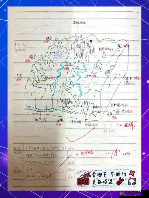 探寻 37 大但文体艺术仙踪林的神秘面纱：地理位置大揭秘